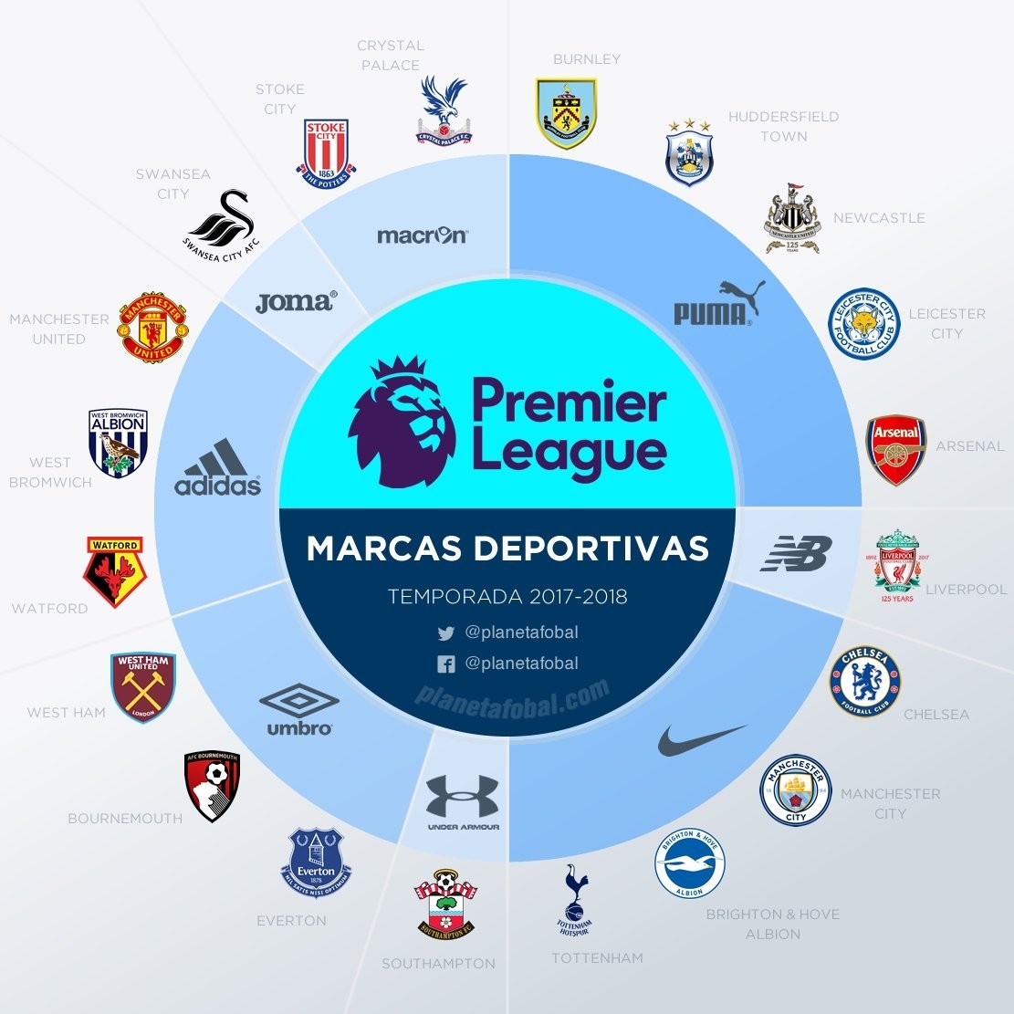 球队抓住每一个反击机会